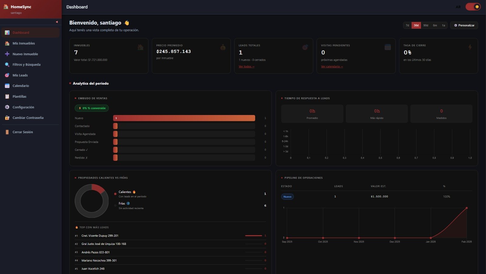 HomeSync Dashboard